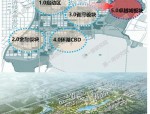 合肥滨湖新区省府、环湖CBD、金融三大板块新建学校清单及受益楼盘