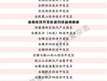 庐江县工业强县战略成效显著：GDP突破700亿，增速超6%领跑合肥县域经济