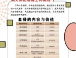 青岛合肥路街道复工复产加速，抖音带货助力消费季全面启动