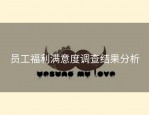 员工福利满意度调查结果分析