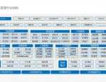 数字化浪潮下，企业信息化建设加速，如何选合适人力资源管理系统成关键问题