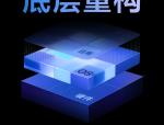 智能手机自研 OS 系统：独立自主与生态布局的挑战