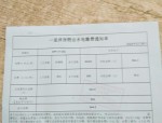 合肥九旬老人遇电费单消失困扰，供电部门已解决