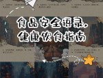 春节年货安全指南：远离这黑五类食品，确保健康过年