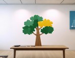 人力资源学科之问题分析：助力企业领先与推动业务成果