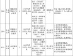 2025年温州新春招聘活动助力就业稳定，高级焊工叶正强寻求职业提升