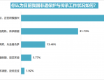 江苏特色项目职业技能竞赛申报范围明确，非遗传承者和新职业等可申报