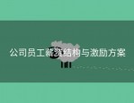 公司员工薪资结构与激励方案