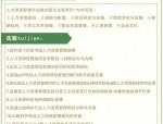 人力资源管理论文选题精准定位秘籍：4+3模型助力快速上手