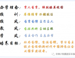 安徽师范大学附属肥东实验学校招聘教师公告