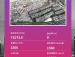 回顾合肥2008年房产广告：从3850元/㎡到14000+/㎡的惊人变化