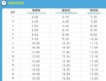 2024年10月1日起合肥新桥国际机场巴士时刻表及滨湖专线预约服务详情