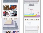 瓷砖薄贴工艺详解：欧洲起源、施工工具与基层要求全解析