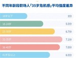 暖心招聘！合肥奶茶店专招40-55岁女员工，网友点赞热议！