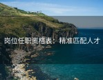 岗位任职资格表：精准匹配人才