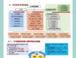 华为HR组织体系解析：从人事服务到战略伙伴的数字化转型之路