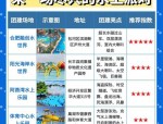 安徽水上乐园热潮：花冲水上乐园等多家项目夏季集中开业，市场前景如何？