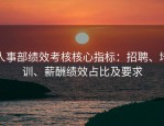 人事部绩效考核核心指标：招聘、培训、薪酬绩效占比及要求
