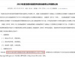 合肥新桥中学2025年教师招聘公告 - 安徽师刊提供最新教师招聘信息