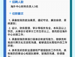 安徽叉车集团招聘公告