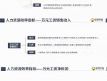 HR分析工具如何提升人力资源管理的9种关键方式