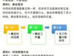 项目管理中的团队建设与协调：实现项目目标的关键步骤