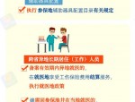 2025年全国工伤保险异地就医直接结算全面上线，工人朋友就医更便捷