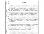 山西陵川县林业局公开招聘32名森林消防队员及驾驶员，提升森林火灾防控能力