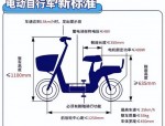 2023年电动自行车新标准实施：四项国家标准全面解析与影响