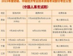 江苏省企业人力师报考指南：2024年考试时间及报名流程详解