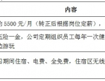 合肥招聘 | 长虹美菱股份有限公司招聘