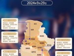 合肥跻身二线城市，土拍房企观察：万科在肥表现分析