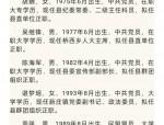 宜春市人社局领导班子成员简历及工作分工详情介绍