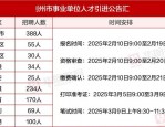 2025年宁波市鄞州区事业单位招聘15名工作人员公告 - 仕启公考最新考讯