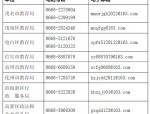 合肥市教育局及各区县教体局投诉举报电话及网络平台联系方式汇总