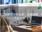 员工健康检查统计表：关爱健康，助力企业腾飞