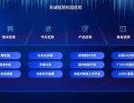 九月开学季00后成新生主力，华云数据助力高校打造智慧校园