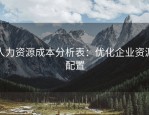 人力资源成本分析表：优化企业资源配置