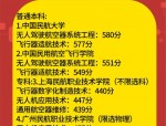 低空经济发展迅猛，高校纷纷布局，人才缺口达100万