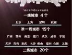 国家级合肥滨湖新区创建规划范围及意义解读