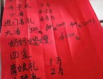 2019 年合肥娶媳妇价目表出炉，彩礼究竟要多少？