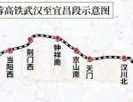 武汉⇆武汉环线高铁最快年底开通，串联宜昌襄阳等9城