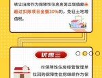 合肥市房产局回应保障性住房问题：政策解读与申请条件详解