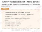 2024年灵活就业人员职工医保缴费政策详解：基数4227元，比例8.5%