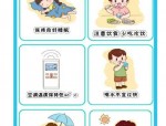 夏日防暑小贴士！带你深入剖析研讨会与工作坊的差别