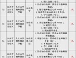 2025年广州市海珠区公开招聘257名编制教师公告（含中学/小学/职校/幼儿园）
