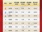 合肥楼市投资指南：本部学区房为何成为下一个茅台，6年内涨幅惊人