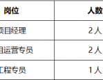 岗位公布！最新招聘！