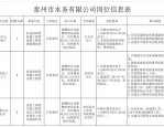 事业单位招聘人员限制与回避制度：多类人员禁止报考及岗位回避详情