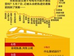 合肥轨道交通第四轮建设规划正在报审中事关